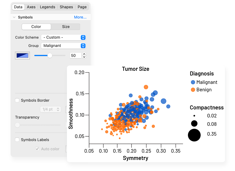 Export Publication-Quality Graphs With One Click