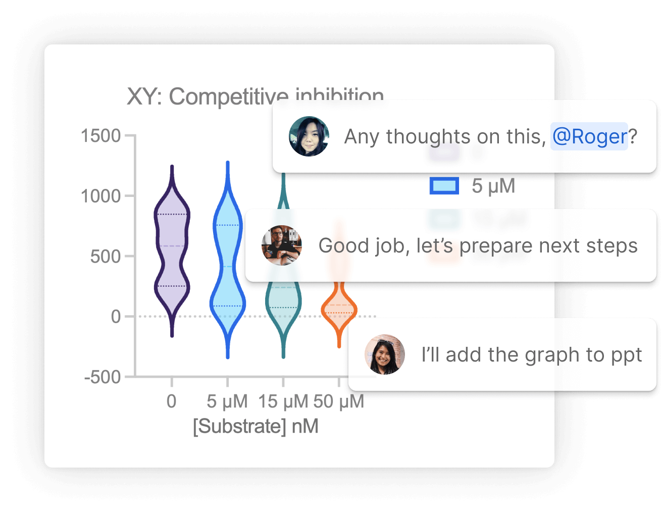 Export Publication-Quality Graphs With One Click